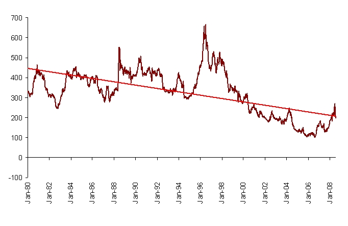 gsci_corn.jpg