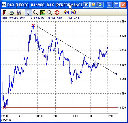 dax.jpg