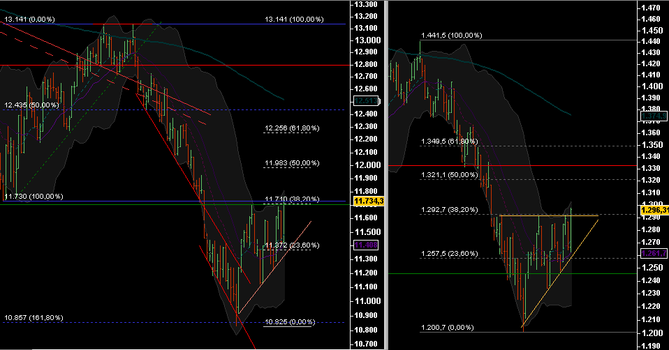 djia_spx_daily_080808.png