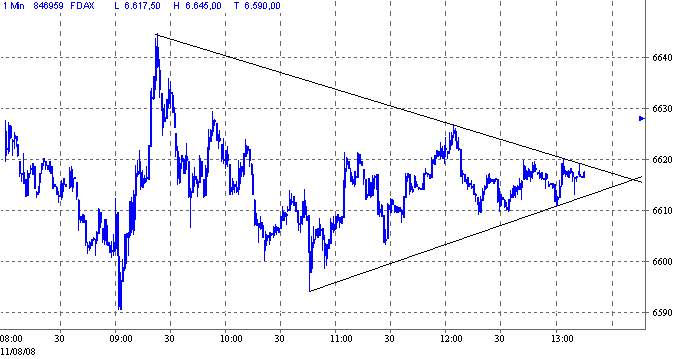 dax.gif