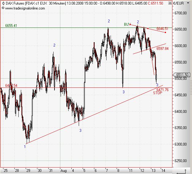 fdax1308.jpg