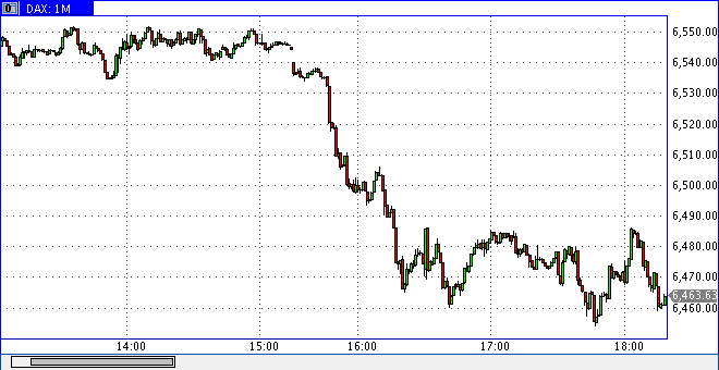 dax0813h1619.gif