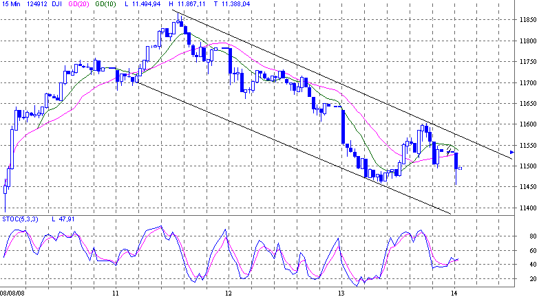 dow.gif