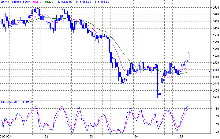 dax.gif