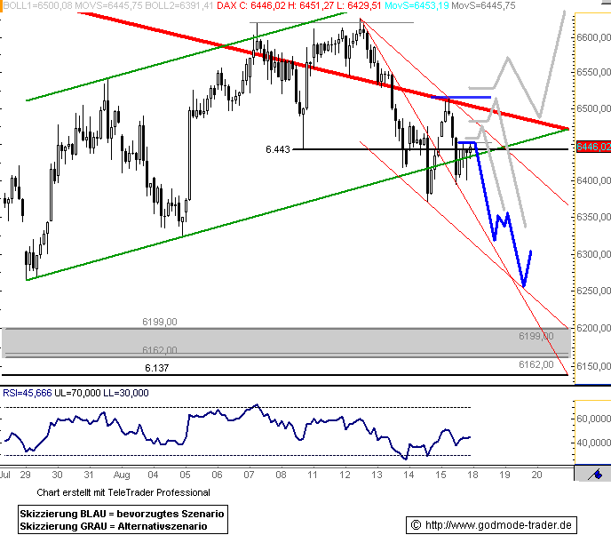 080818dax601.gif