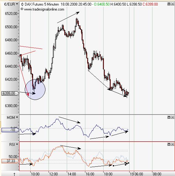 fdax188.jpg