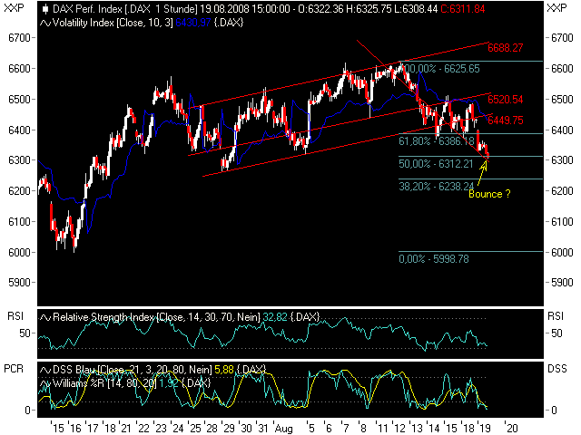 dax19081.png