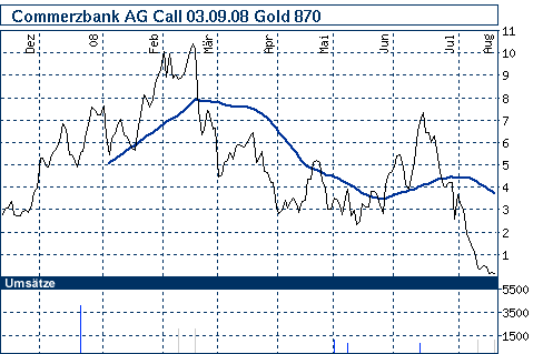 nb_chart_big.gif