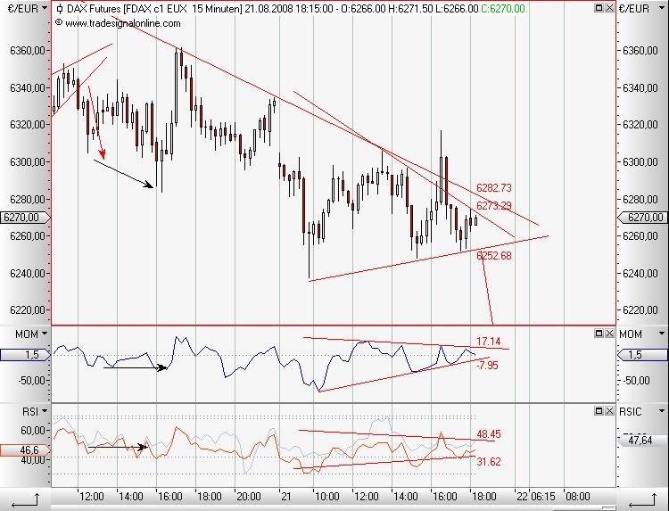 15fdax2108.jpg