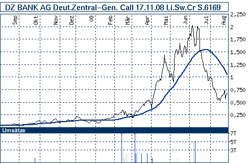 nb_chart_big.gif