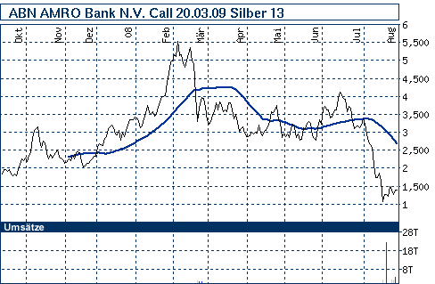 nb_chart_big.gif