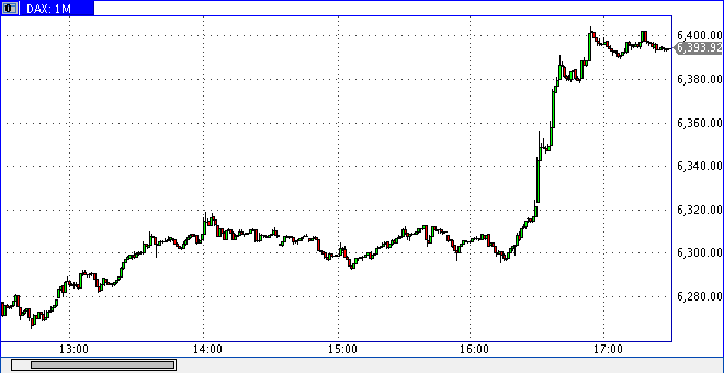 dax0828h1529.gif