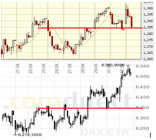 dax-spx.jpg