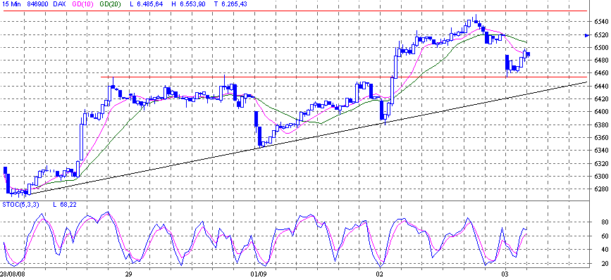 dax.gif