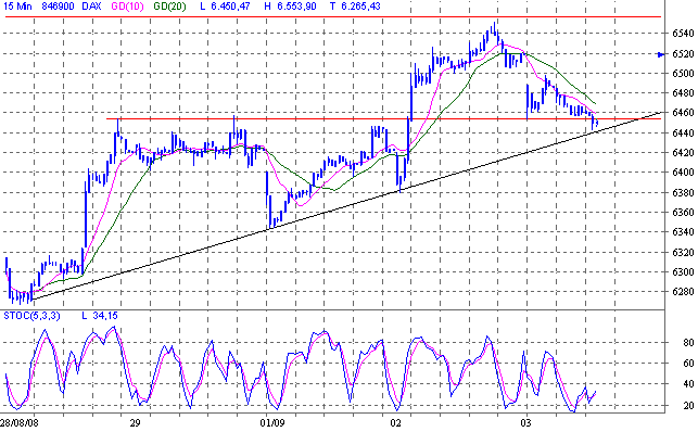 dax.gif