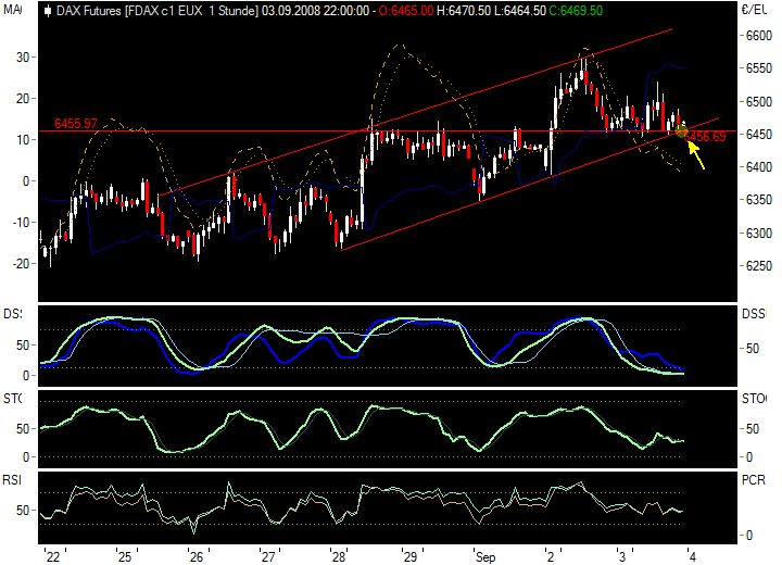 fdax03091.png