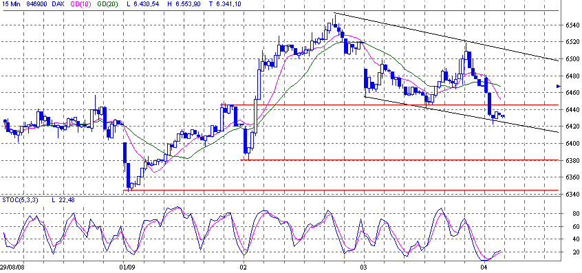 dax.gif