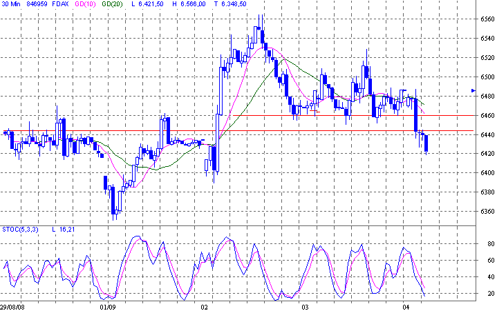 dax.gif