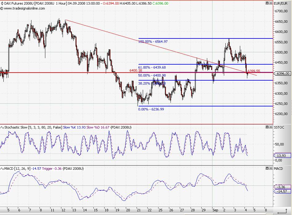 fdax.jpg