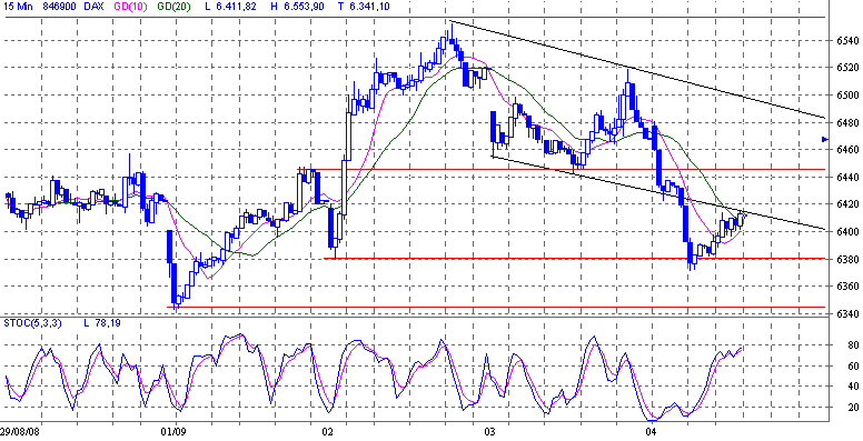 dax.gif