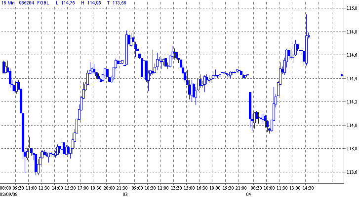 bund.gif