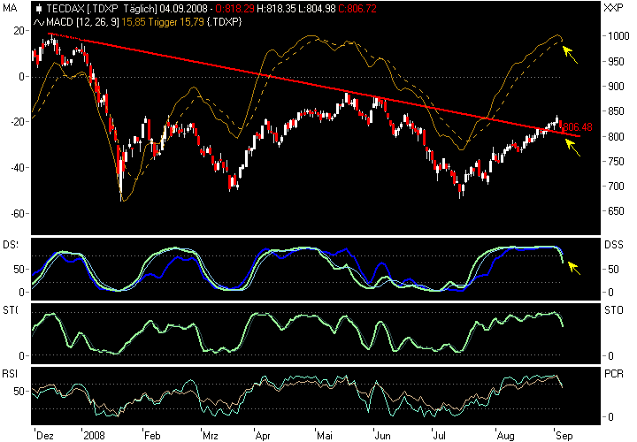 tdax04091.png