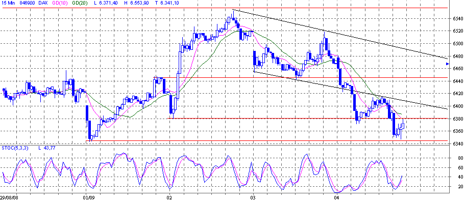 dax.gif