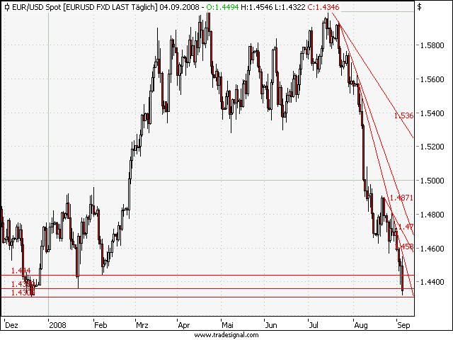 eur-usd.jpg