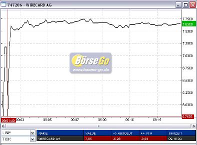 wirecard.jpg