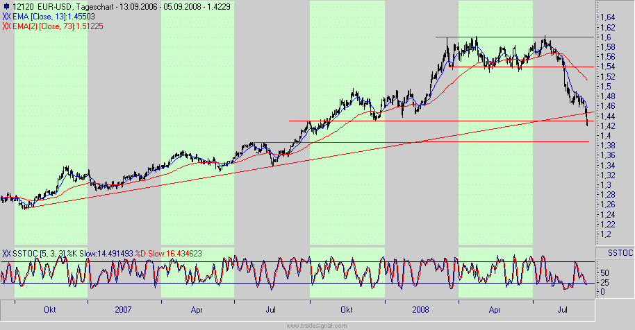 eur.gif