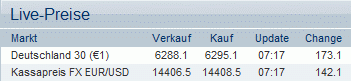 dax0809vb.gif