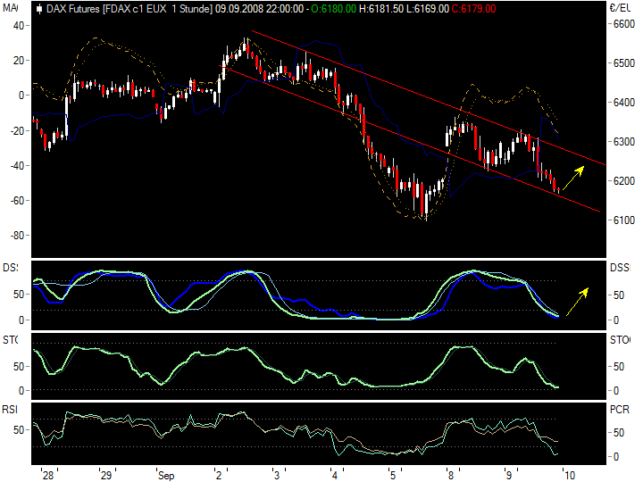 fdax09091.png