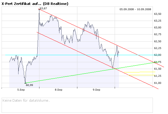 dax0910h0936.png