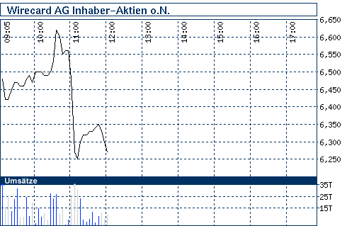 nb_chart_big.gif