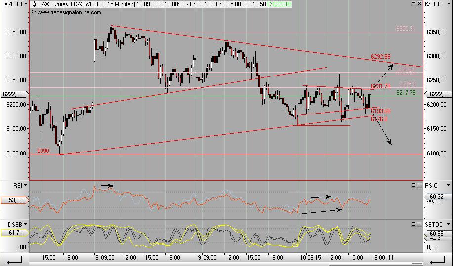 fdax1009.jpg