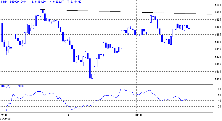 dax.gif