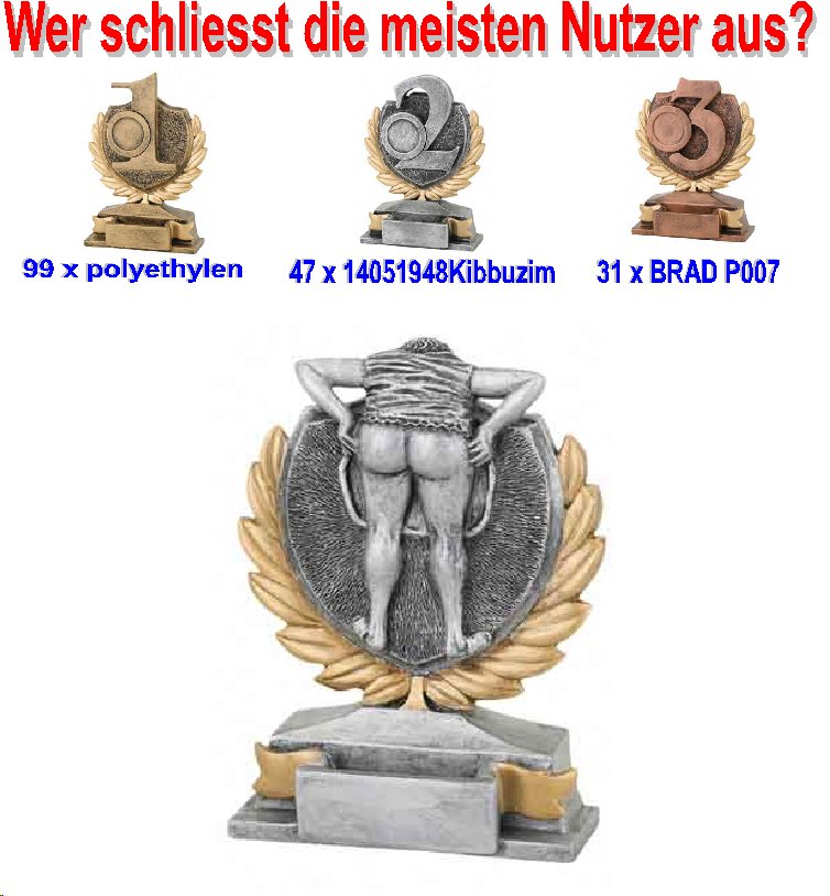 nutzer__top_3.jpg