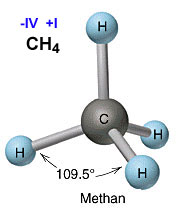 methan-molekuel.jpg