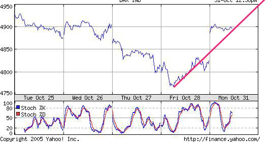 5Tdax.jpg