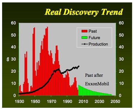 exxon_data.jpg