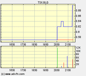 nfx_canada.gif