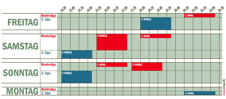 infografik_081006.jpg