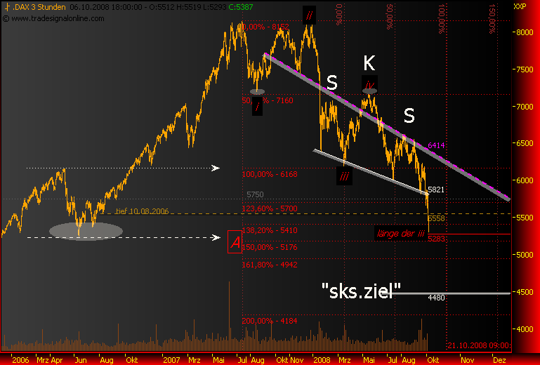 chartfromufs.png