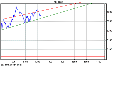 dax.gif