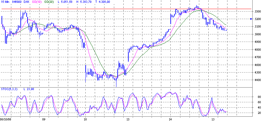 dax.gif