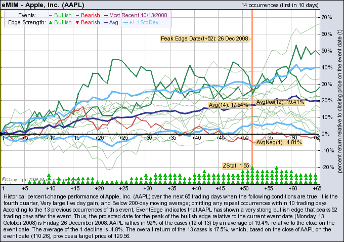 aapl.png