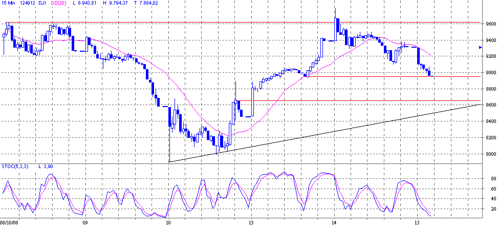 dow.gif