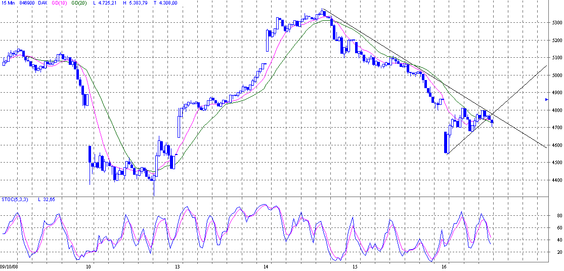 dax.gif