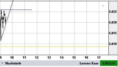 CapeDax.jpg