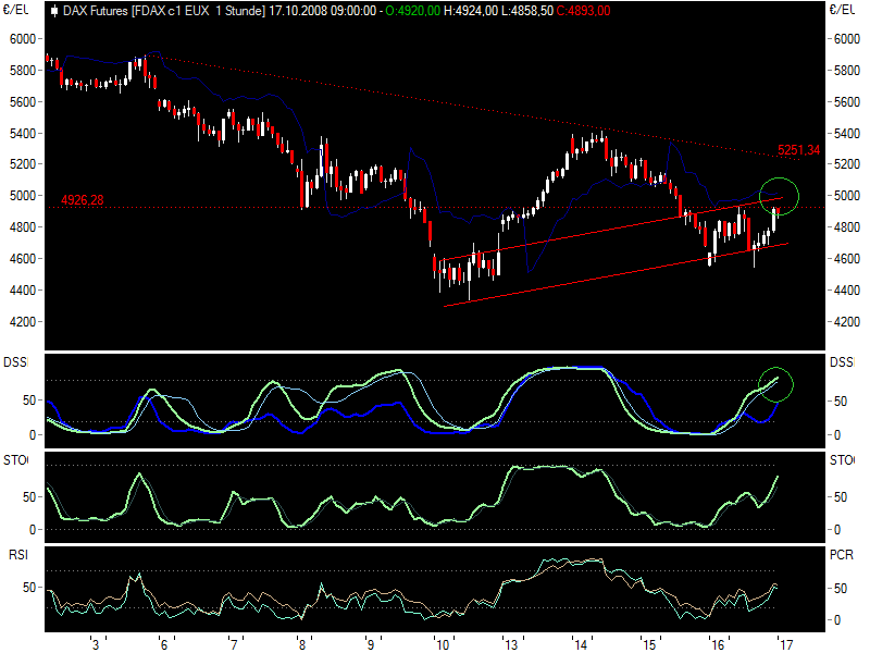 fdax10171.png